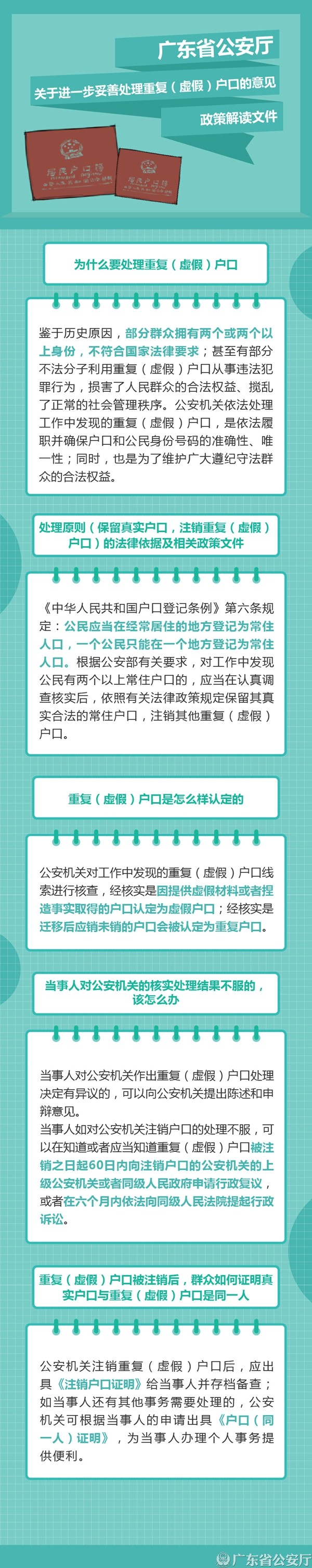 【圖片解讀】《廣東省公安廳關(guān)于進(jìn)一步妥善處理重復(fù)（虛假）戶口的意見(jiàn)》.jpg